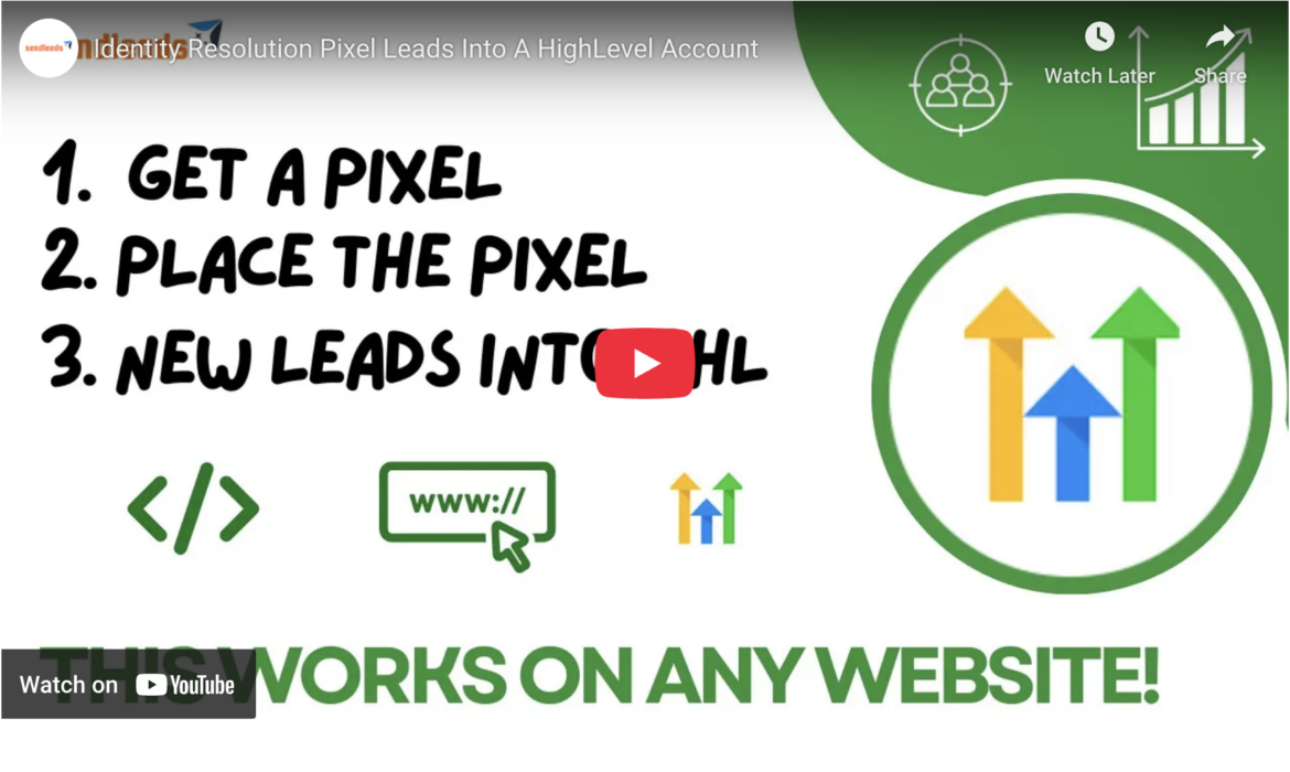 Identity Resolution Pixel Leads Into GoHighLevel